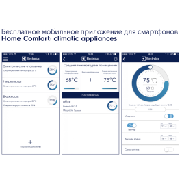 Электрический водонагреватель Electrolux EWH 100 Centurio IQ 2.0