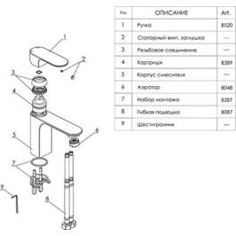 Смеситель Wasserkraft Dinkel 5803 