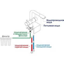 Смеситель Wasserkraft A8037 светлая (бронза) 