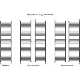 Полотенцесушитель водяной Сунержа Богема + 190x80, прямая 00-0220-1980