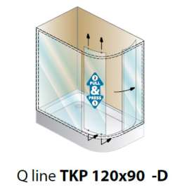 Душевой уголок Kolpa San TKP (120x90 см) R