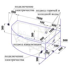 Акриловая ванна Радомир Амелия 160x105 L