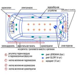 Акриловая ванна Радомир Ларедо 168x78